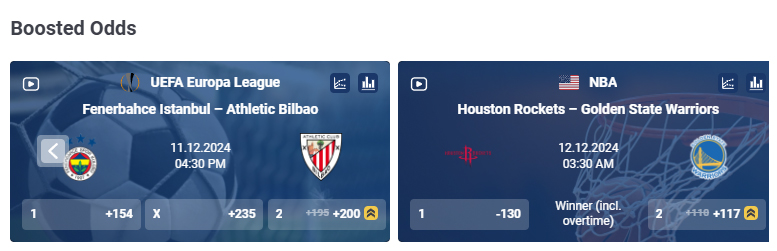 Boosted Odds at 20Bet